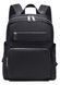 Nylon backpack Vintage 14808 Black 14808 фото 1