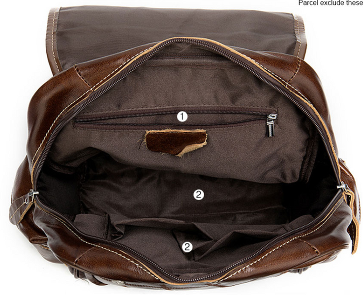 Women's backpack in Vintage check 20049 Brown 20049 фото