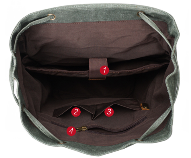 Textile travel backpack Vintage 20056 Green 20056 фото