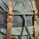 Textile travel backpack Vintage 20056 Green 20056 фото 4