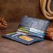 Вертикальний гаманець на кнопці жіночий ST Leather 19203 Темно-синій 19203 фото 7